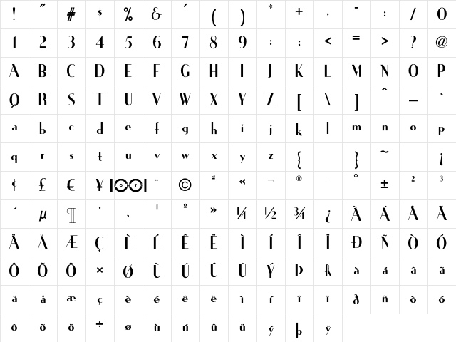 Ironick NF Regular Character Map Ironick NF Regular Character Map