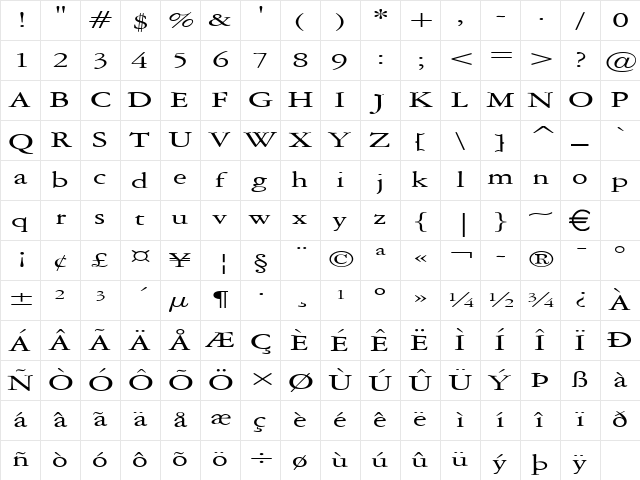 AmethystExtended Normal Character Map