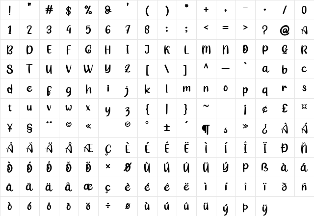 Babie Regular Character Map