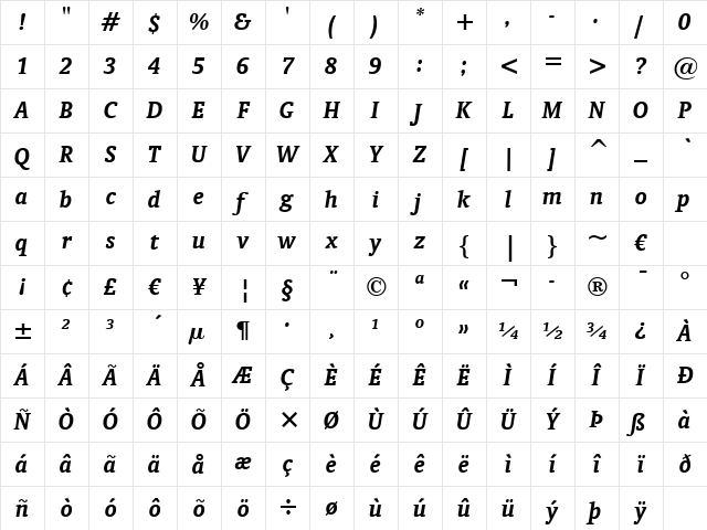 Oranda BT Bold Italic Character Map Oranda BT Bold Italic Character Map