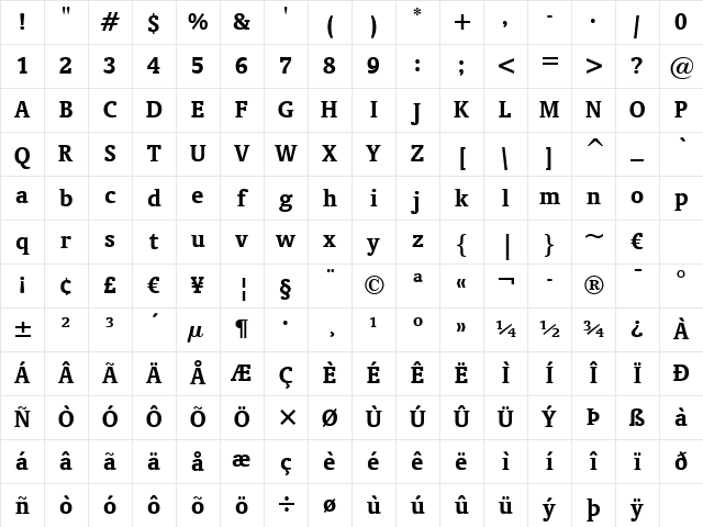Oranda BT Bold Character Map