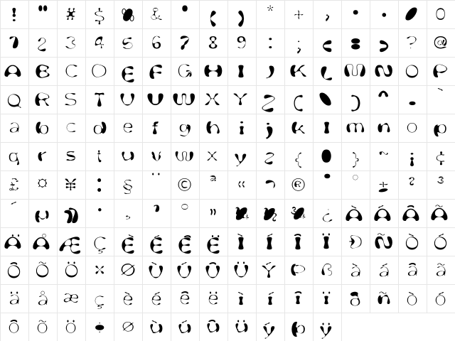 Dirty Three Character Map Dirty Three Character Map