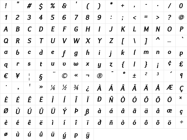 Ideal Gothic Bold Italic Character Map