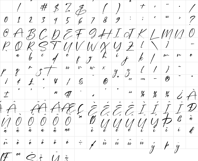 Sothardjo Regular Character Map Sothardjo Regular Character Map