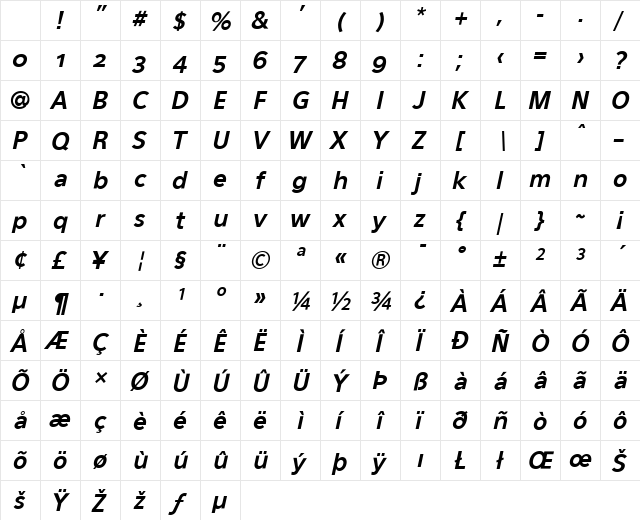 Eau Sans Bold Old-styled Figures Oblique Character Map