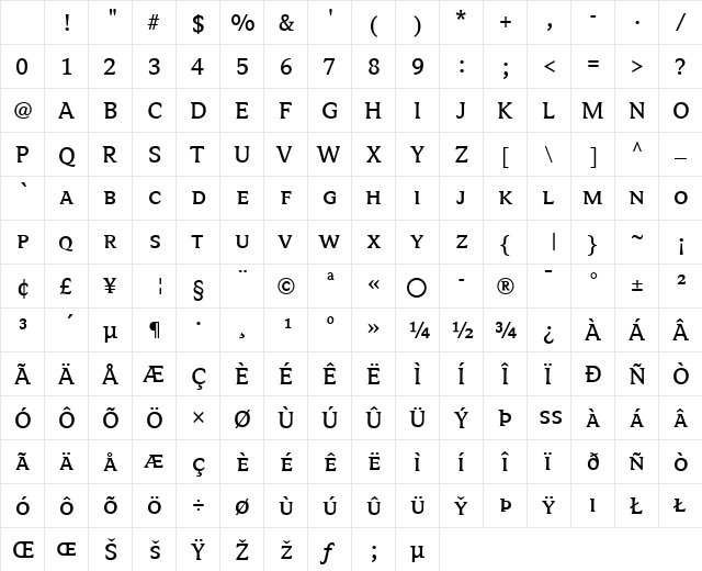 Avance Regular Character Map Avance Regular Character Map