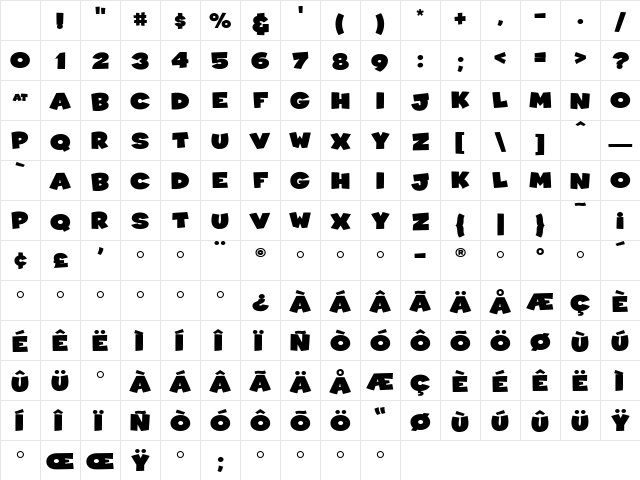 CoopBlack Medium Character Map CoopBlack Medium Character Map