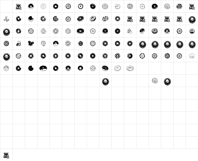 Donuts Icons Regular Character Map Donuts Icons Regular Character Map