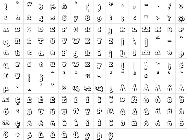 Romeral inline Regular Character Map