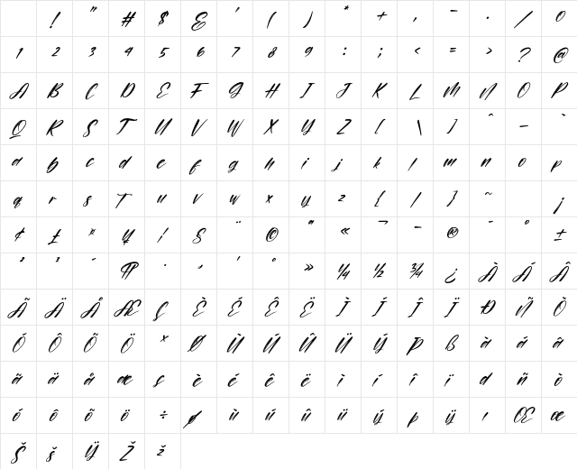 Persistent Italic Character Map Persistent Italic Character Map