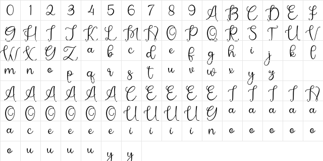 Sabanita Regular Character Map Sabanita Regular Character Map