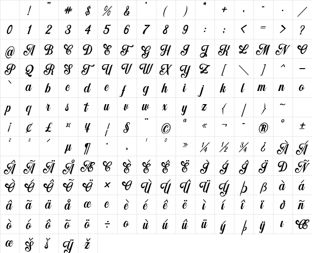 Broughton Regular Character Map