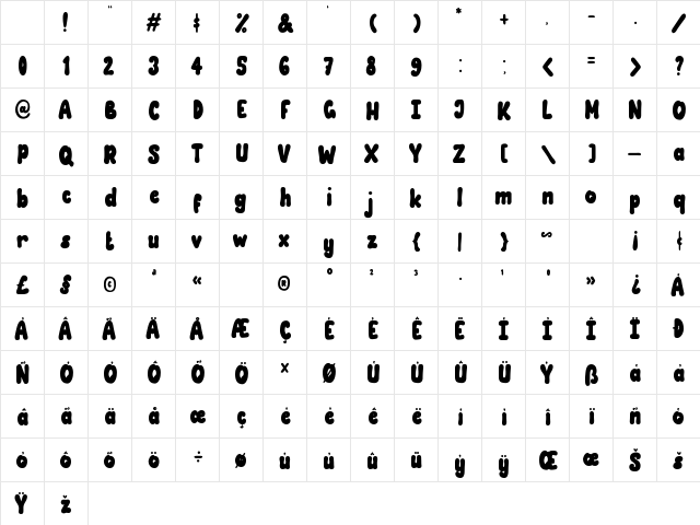 Lizadah Regular Character Map