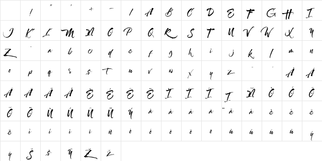 Maximaz Regular Character Map