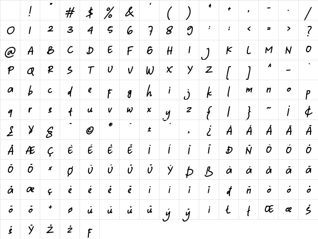 Yournotes Bold Italic Character Map Yournotes Bold Italic Character Map