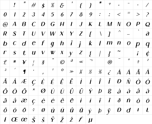 Rollback Italic Character Map Rollback Italic Character Map