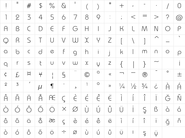 00299 Regular Character Map