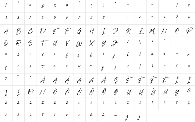 Abuget Regular Character Map Abuget Regular Character Map
