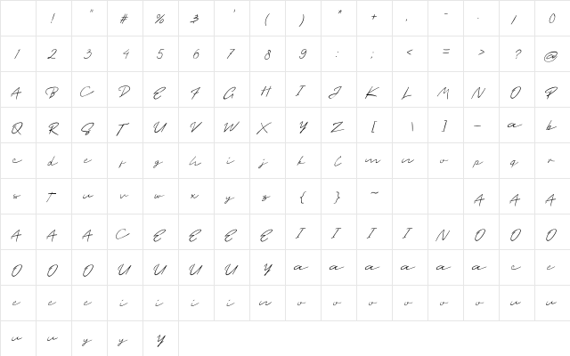 Yosarosa Regular Character Map Yosarosa Regular Character Map