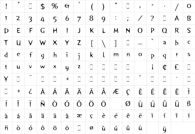 Orange LET Plain Character Map