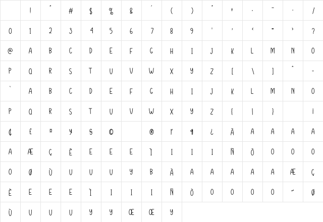Eat And Drink Regular Character Map