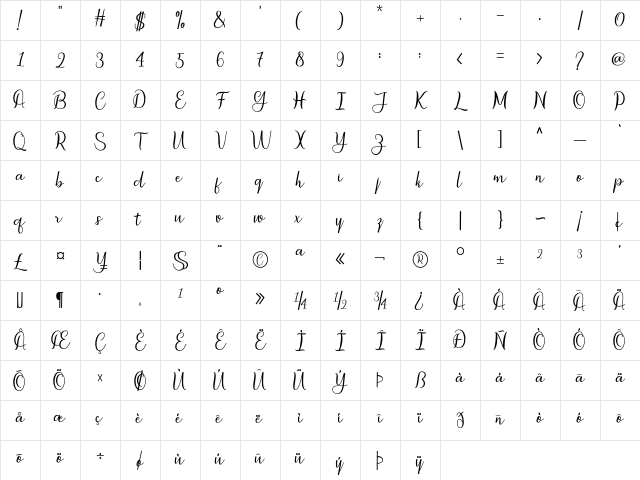 jackpot Regular Character Map