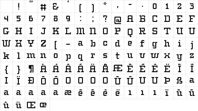 SlabStruct Too Regular Character Map
