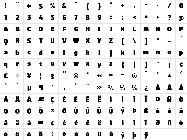 Dobra Black Character Map