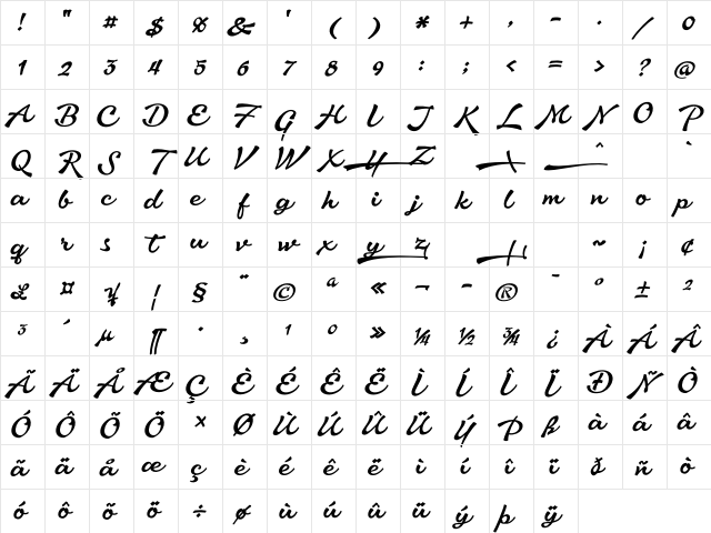 Aromia Script Medium Regular Character Map