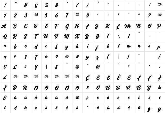 Million Orcids Regular Character Map Million Orcids Regular Character Map