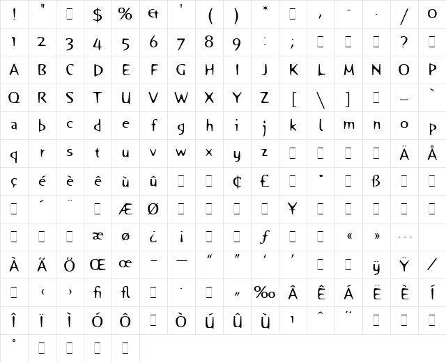 Orange Plain Character Map Orange Plain Character Map