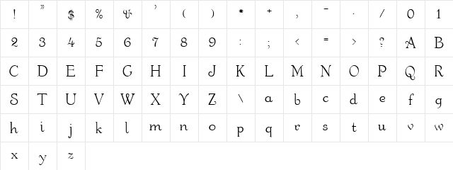 Orange Normal Character Map Orange Normal Character Map
