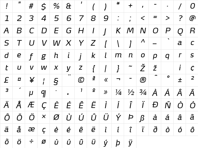 MaxDemiSerifTF-RegularItalic Regular Character Map