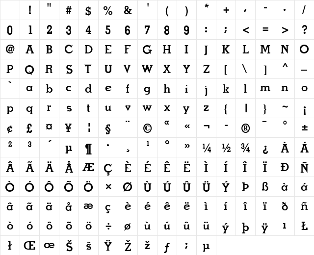 Yoyoyo Medium Character Map Yoyoyo Medium Character Map