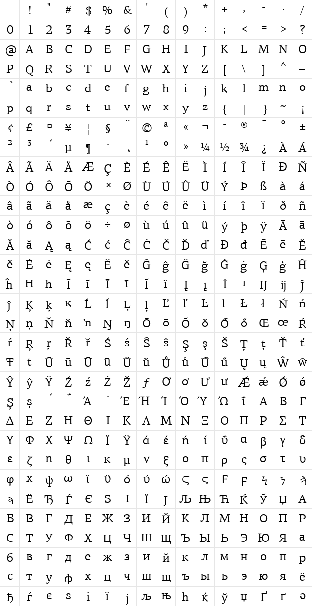 PF Agora Serif Pro Regular Character Map