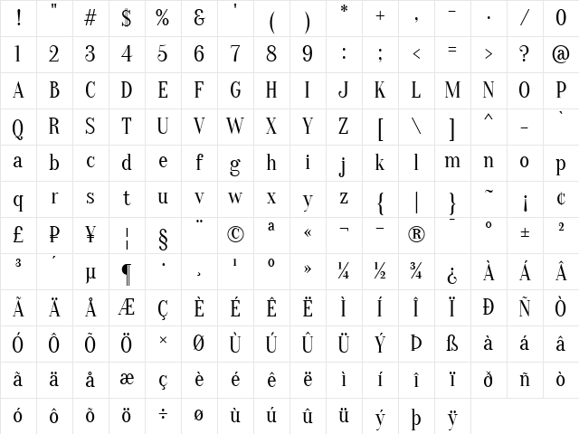 Oranienbaum Regular Character Map