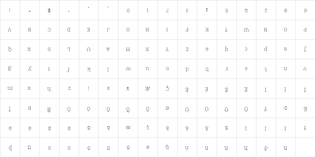 Upside down Regular Character Map Upside down Regular Character Map