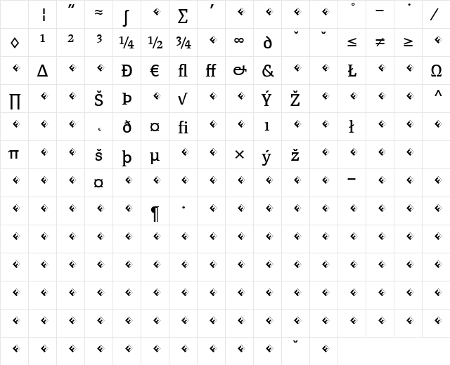 PageSerif-RegularExpert Regular Character Map