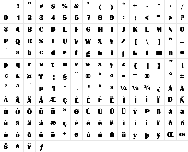 Britannic D Regular Character Map Britannic D Regular Character Map