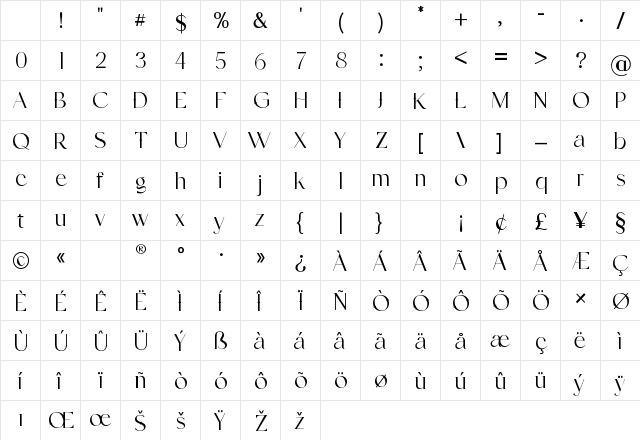 Paragone Regular Character Map Paragone Regular Character Map