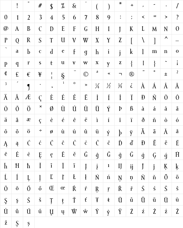 Mramor Light Light Bold Character Map Mramor Light Light Bold Character Map