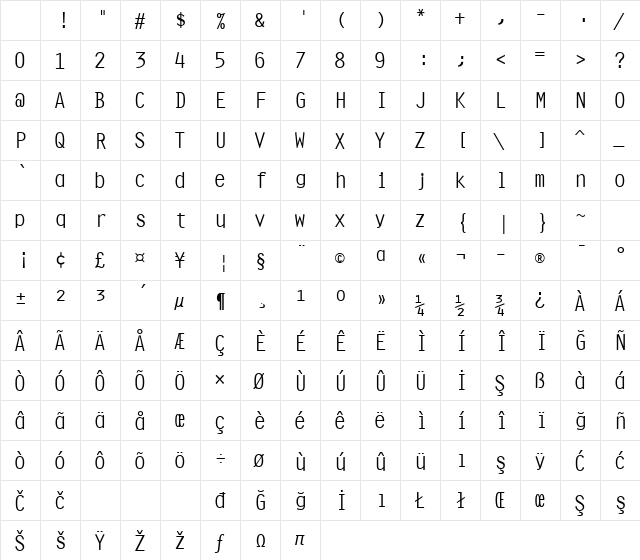 Orator15 BT Regular Character Map