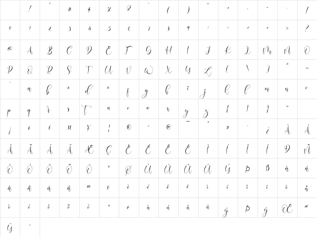 Madalina Regular Character Map Madalina Regular Character Map