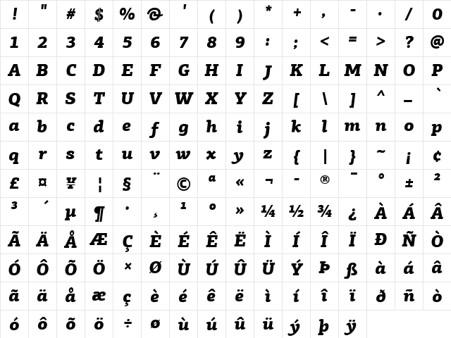 PF Agora Slab Pro Black Italic Character Map PF Agora Slab Pro Black Italic Character Map