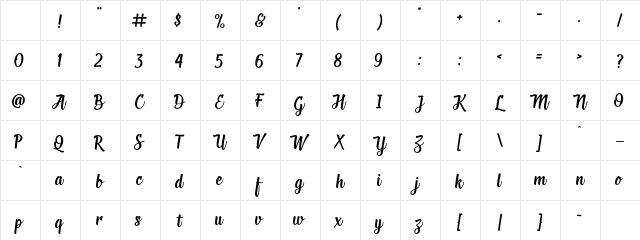 Deadhead Script Regular Character Map Deadhead Script Regular Character Map