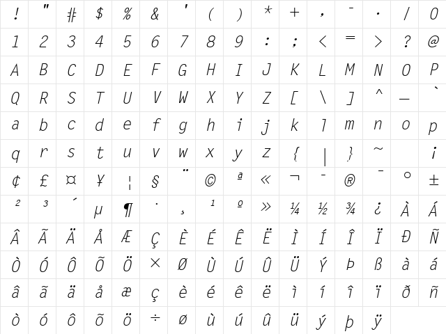 Letter GothicPS Italic Character Map