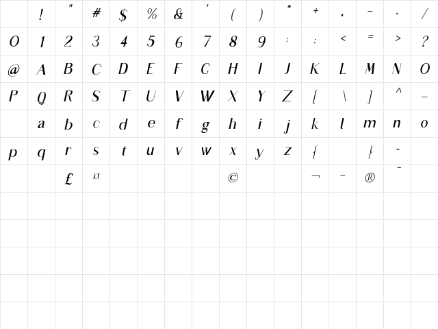 Reynor Italic Character Map Reynor Italic Character Map