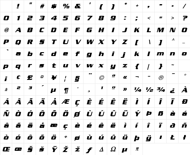 Serpentine Sans ICG BoldOblique Character Map