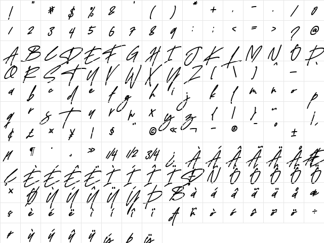 Delistha Signature Italic Character Map