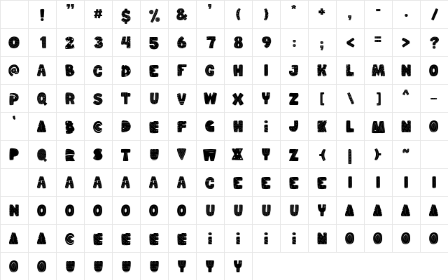 Party Kids Regular Character Map Party Kids Regular Character Map